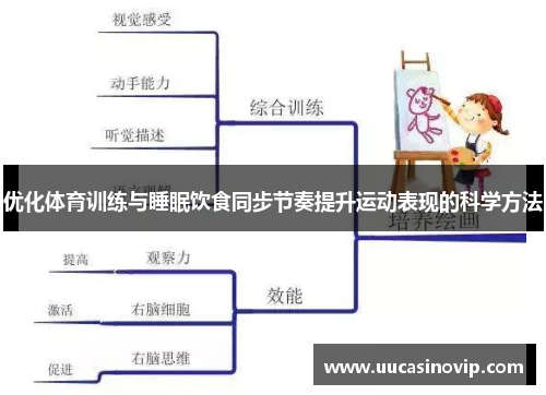 优化体育训练与睡眠饮食同步节奏提升运动表现的科学方法