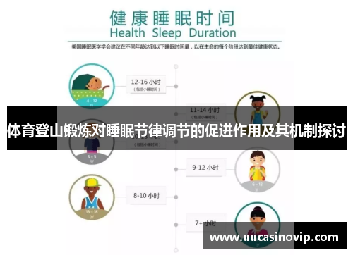 体育登山锻炼对睡眠节律调节的促进作用及其机制探讨