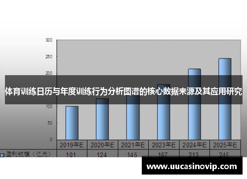 体育训练日历与年度训练行为分析图谱的核心数据来源及其应用研究