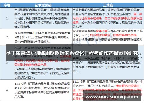 基于体育增肌训练周期逻辑的系统化日程与动作选择策略研究