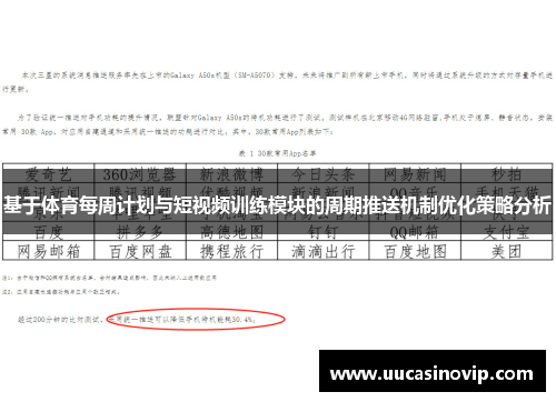 基于体育每周计划与短视频训练模块的周期推送机制优化策略分析